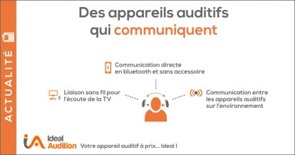 Des appareils auditifs qui communiquent sans fil