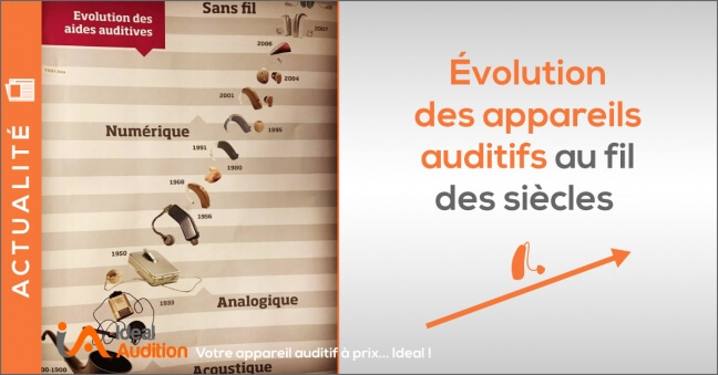 L'évolution des appareils auditifs au travers des siècles - Ideal