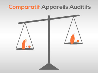 Comparatif prix appareils auditifs