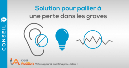 Solutions pour pallier à une perte d'audition dans les fréquences graves 