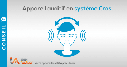 Comment fonctionne le système Cros & Bi Cros avec un appareil auditif ?