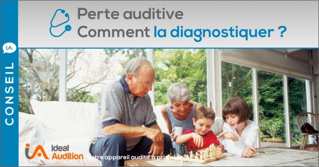 diagnostic perte auditive 