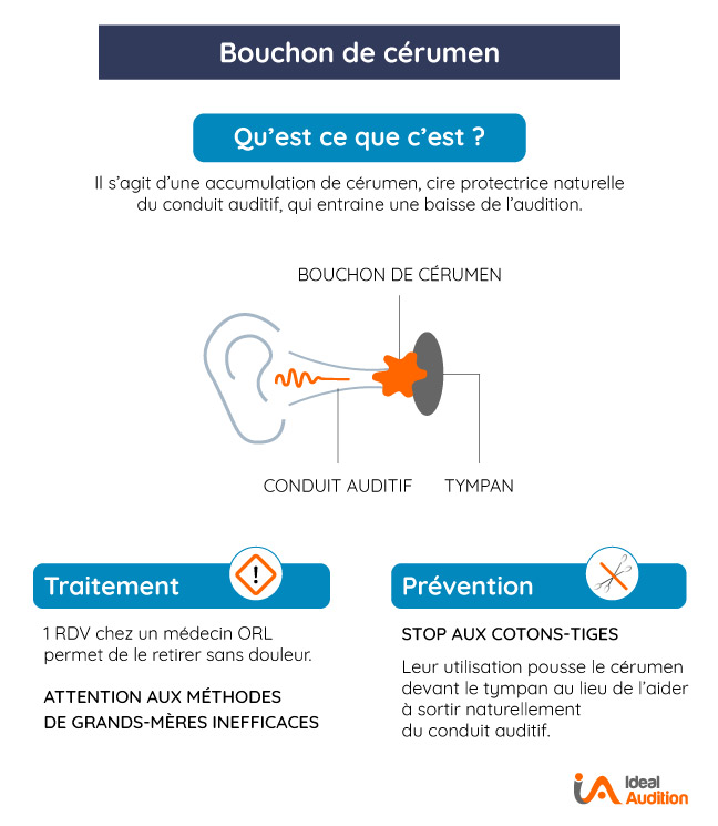 Voici la meilleure astuce pour déboucher vos oreilles !