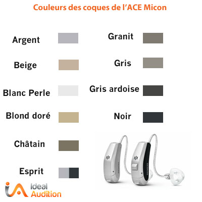 Couleurs de l'Ace Micon de Siemens 